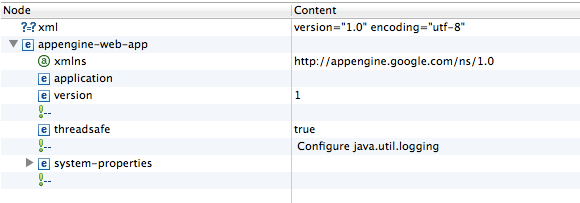 Eclipse affiche les XML dans une interface spécifique