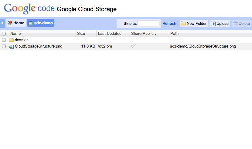 Des fichiers et dossiers stockés dans un bucket