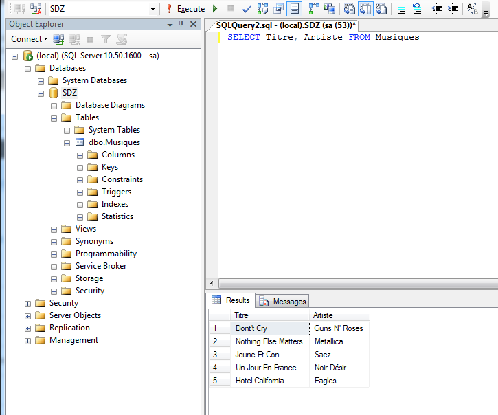 La requête a été exécutée