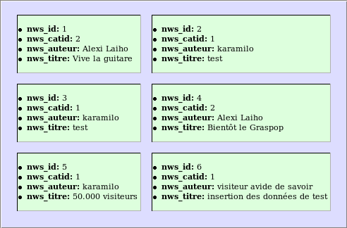 La table dans son état initial