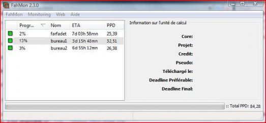 Tous mes clients d'un seul coup d'oeil.