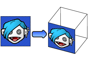 Déformations de clips