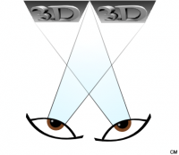 schéma expliquant l'application de la double image