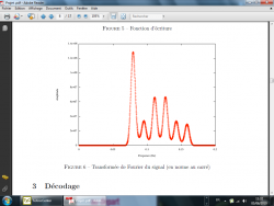 insertion d'image en LaTeX