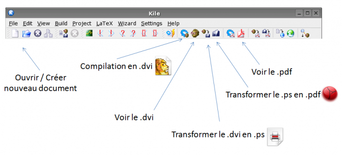 Compilation avec Kile (pour les anciennes versions)