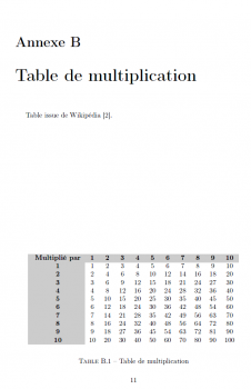 Table de multiplication