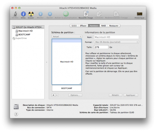 Avant re-dimensionnement